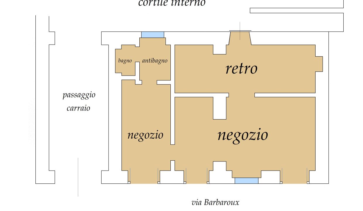 planimetia 1