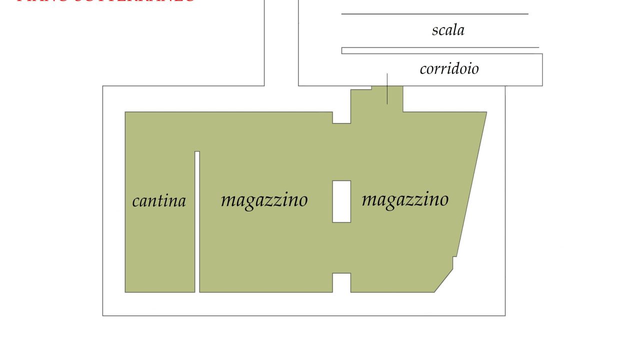 planimetria 2