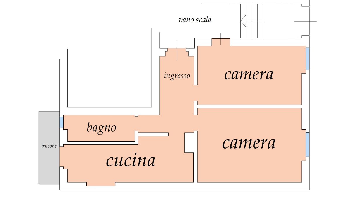 planimetria
