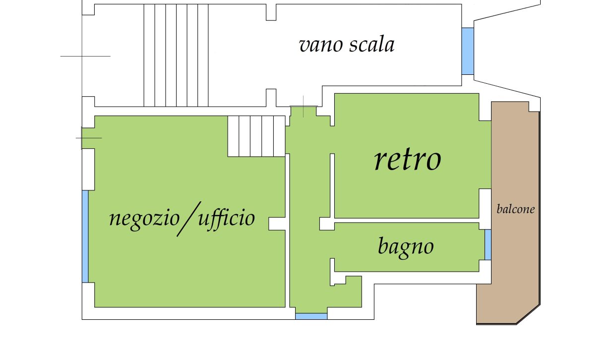 Panimetria