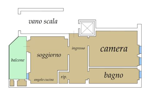 Planimetria