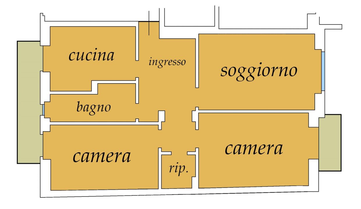 planimetria.
