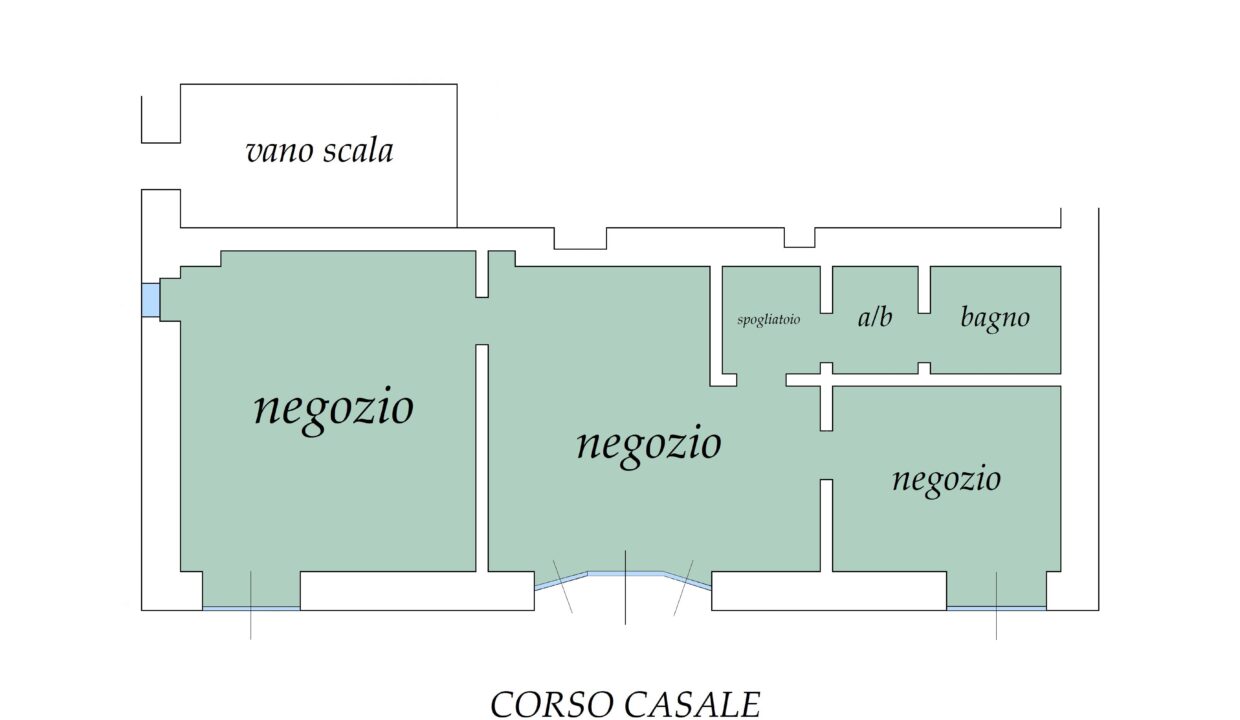 Planimetria