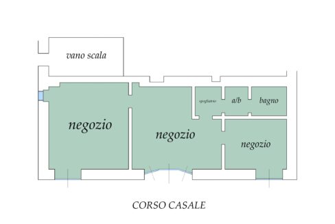 Planimetria