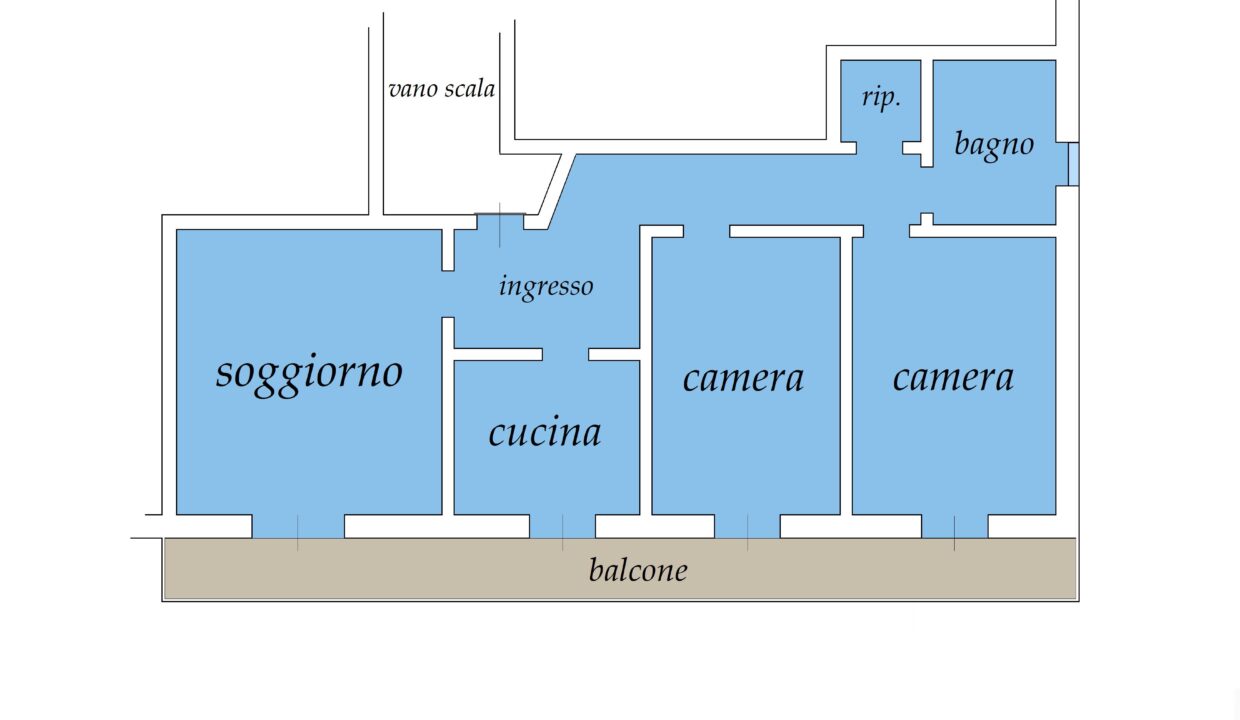 planimetria