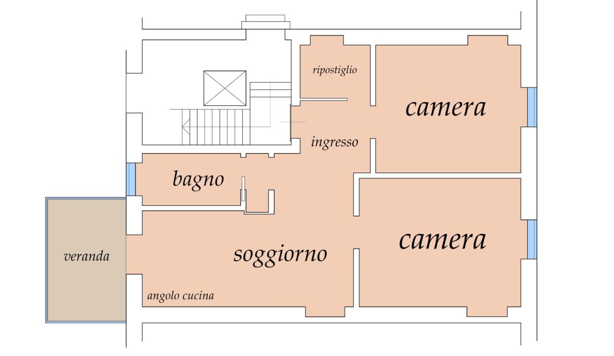 IPOTESI DI RISTRUTTURAZIONE