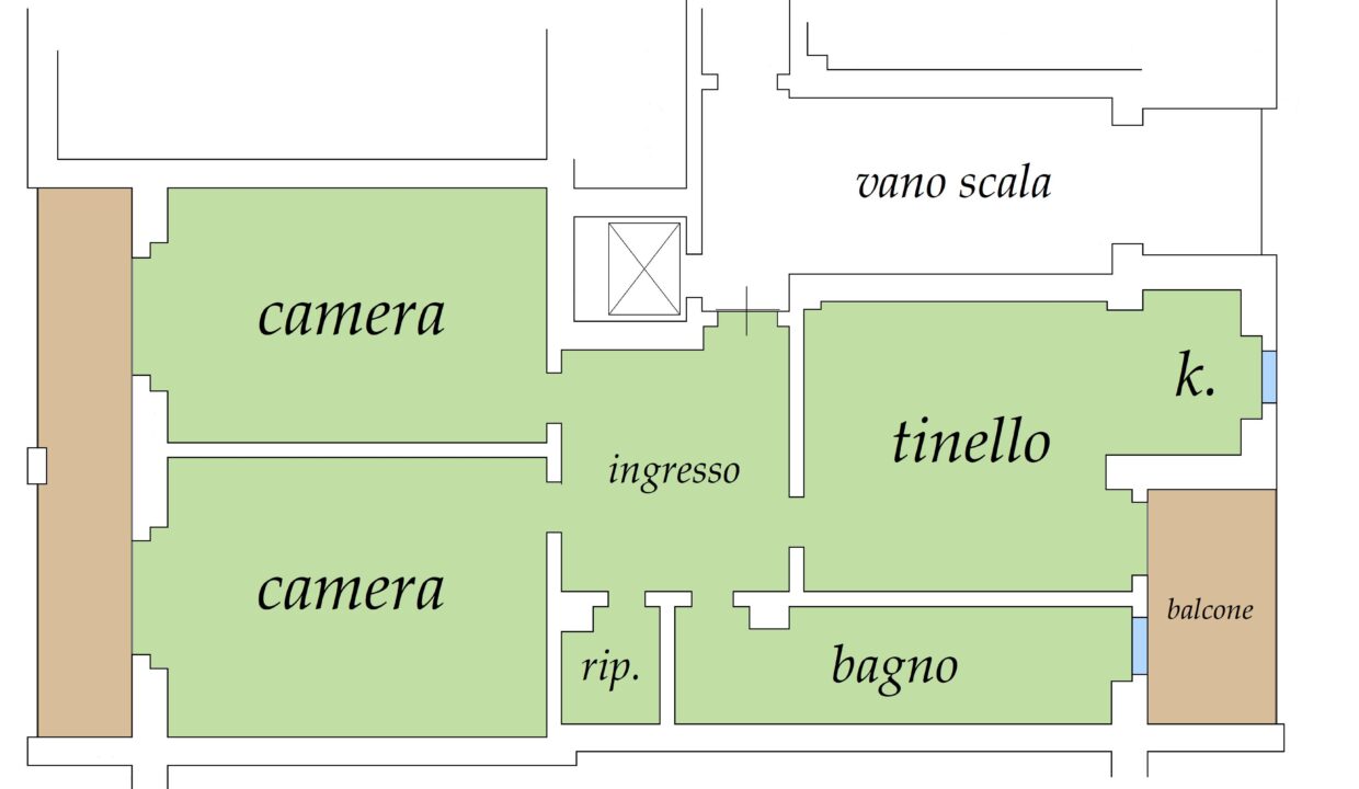 planimetria