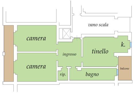 planimetria