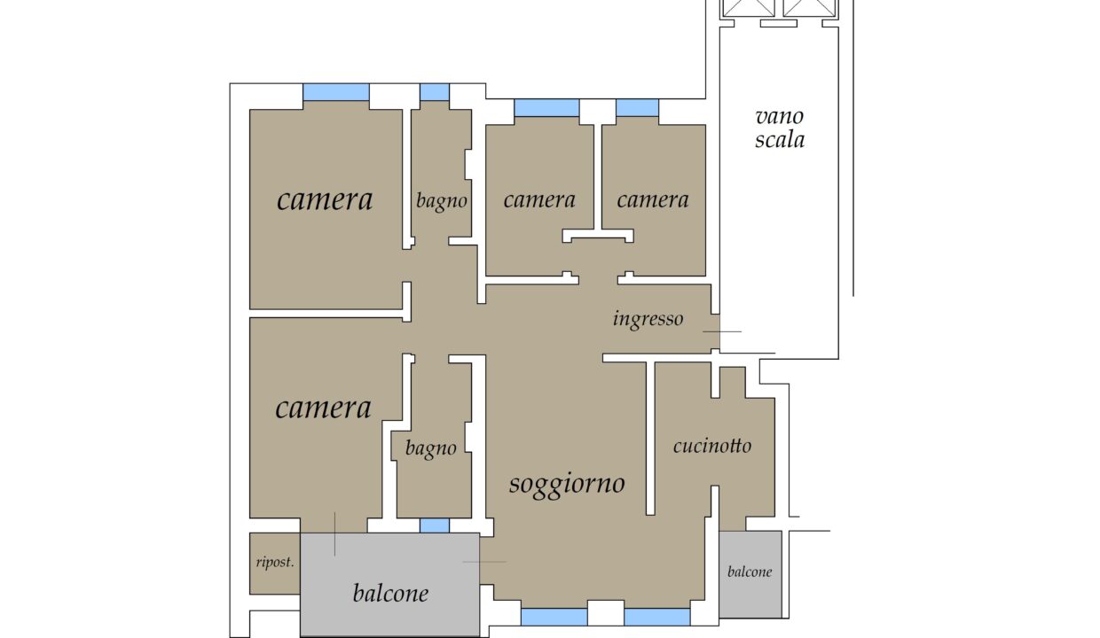 Planimetria