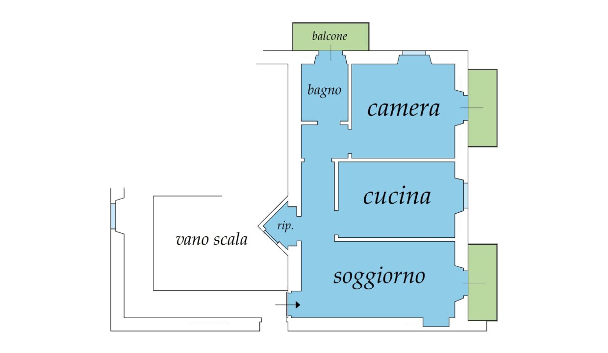 Planimeria