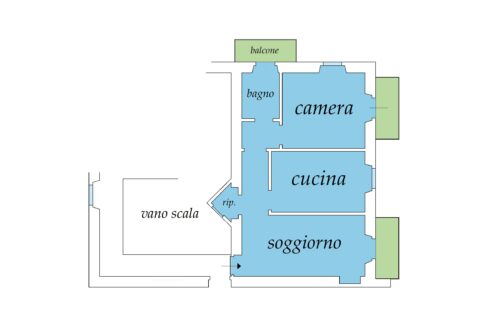 Planimeria