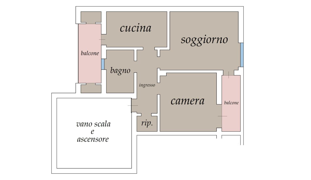 planimetria