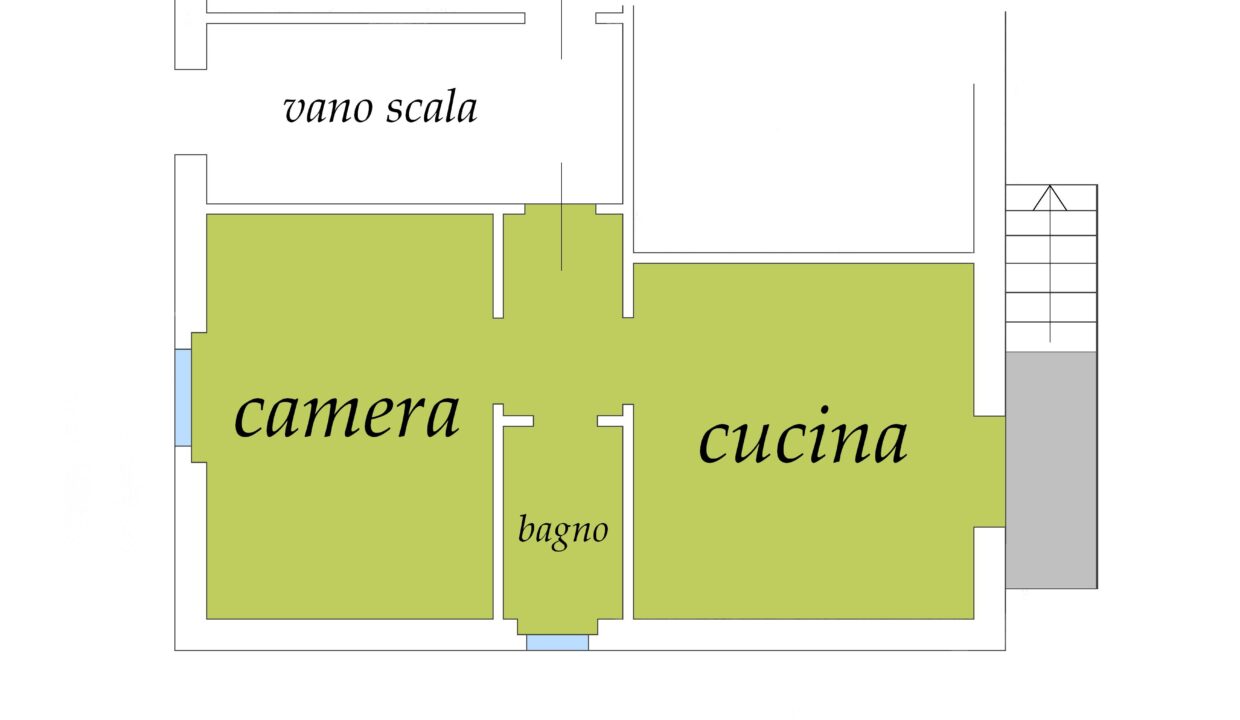 Planimetria
