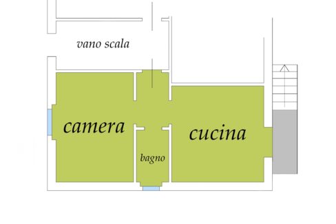 Planimetria