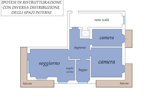 ipotesi di ristrutturazione