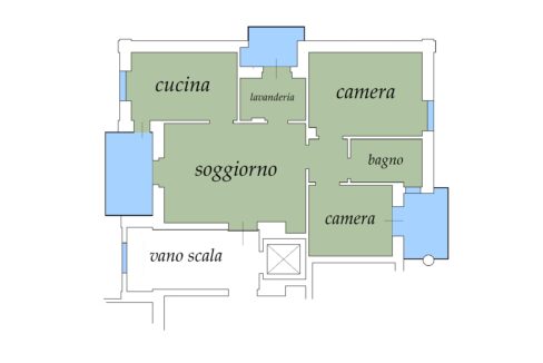 planimetria