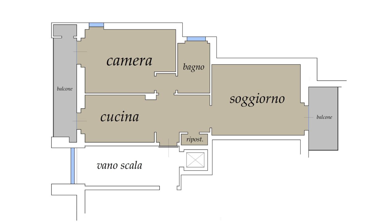 planimetria