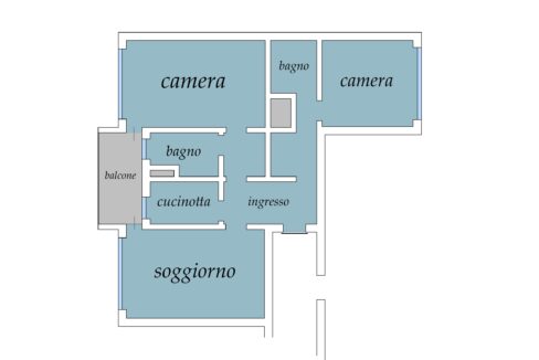 planimetria
