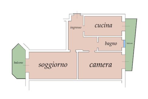 planimetria