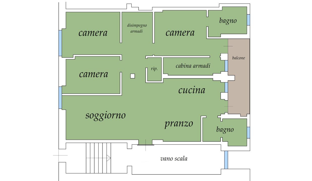 planimetria