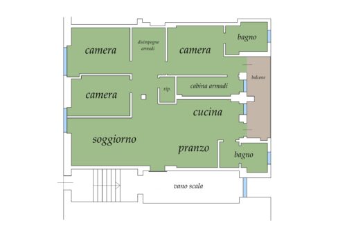 planimetria