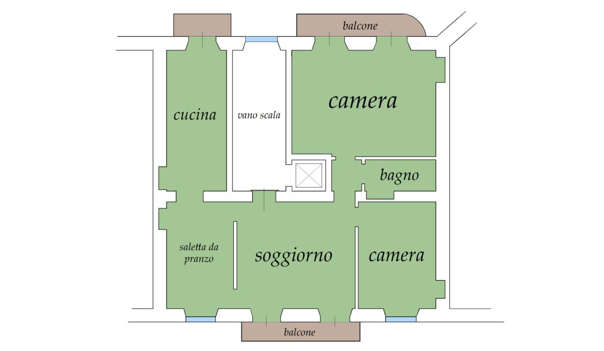 Planimetria