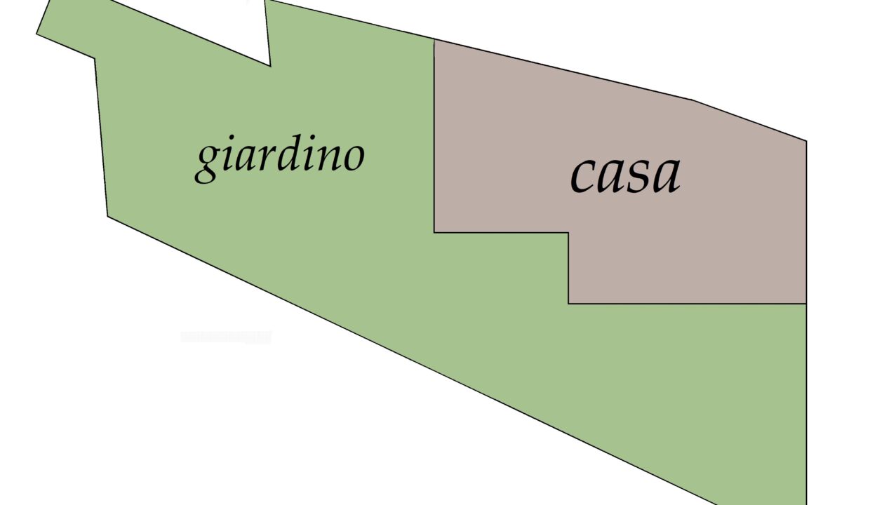 pianta generale