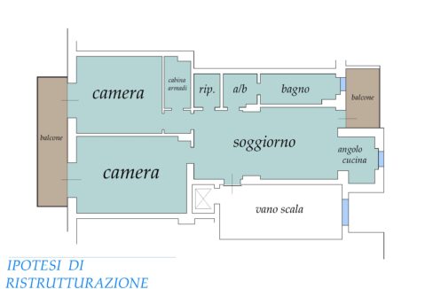 IPOTESI DI RISTRUTTURAZIONE