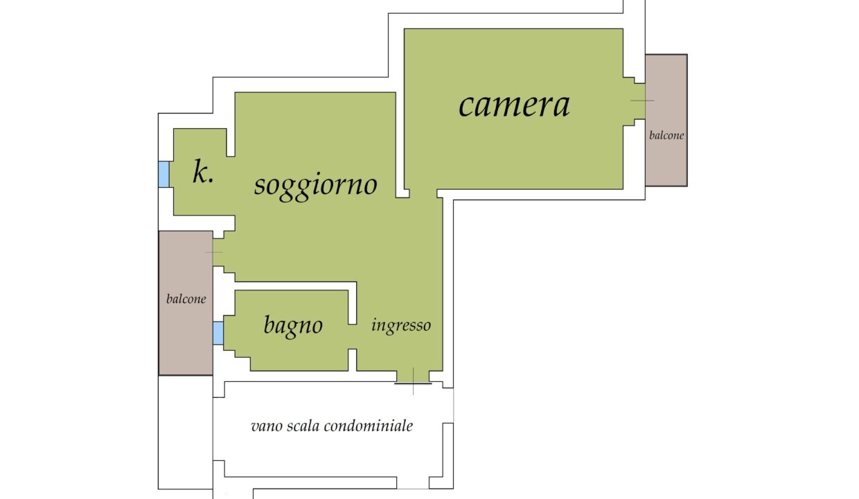 Planimetria